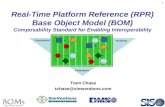 1 Real-Time Platform Reference (RPR) Base Object Model (BOM) Composability Standard for Enabling Interoperability Tram Chase tchase@simventions.com Conceptual.