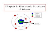 Chapter 6. Electronic Structure of Atoms.. 6.1 The wave nature of Light. Much of our present understanding of the electronic structure of atoms and molecules.