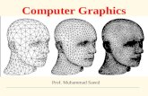 Computer Graphics Prof. Muhammad Saeed. Introduction & Hardware 1 August 1, 20122 Hardware I Computer Graphics.