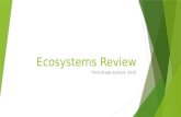 Ecosystems Review Third Grade Science- 2015. Ecosystems  An ecosystem is a community of living organisms (plants, animals and microbes) in conjunction.