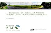 Integrated National Transit Database Analysis System – Rural/Tribal NTD Module June 24, 2015 U.S. Department of Transportation Federal Transit Administration.