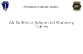 Advanced Gunnery Tables # Air Defense Advanced Gunnery Tables.