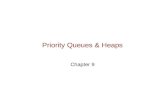 Priority Queues & Heaps Chapter 9. Iterable Collection Abstract Collection Queue List Abstract Queue Priority Queue Array List Abstract List Vector Stack.