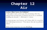 Chapter 12 Air. Objectives Name five primary air pollutants, and give sources for each. Name five primary air pollutants, and give sources for each. Name.