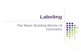 1 The Basic Building Blocks of Geometry Labeling.