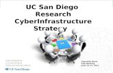 UC San Diego Research CyberInfrastructure Strategy Charlotte Klock CSG Meeting June 15-17, 2011.