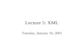 Lecture 5: XML Tuesday, January 16, 2001. Outline XML, DTDs (Data on the Web, 3.1) Semistructured data in XML (3.2) Exporting Relational Data in XML (8.3.1)