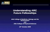 Understanding ARC Future Fellowships ANU College of Medicine, Biology and the Environment and ANU College of Physical Sciences 20 th October 2008 1.