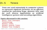 Computer Science: A Structured Programming Approach Using C1 15-5 Trees Trees are used extensively in computer science to represent algebraic formulas;