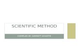 COMPILED BY: GARRETT SCHATTE SCIENTIFIC METHOD. OBJECTIVES 1.Develop a hypothesis 2.Develop an experiment to test a hypothesis 3.Collect data 4.Make measurements.