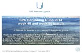 SPS Scrubbing Runs 2014 week 45 and week 50 (part I) H. Bartosik, G. Iadarola, K. Li, L. Mether, G. Rumolo, M. Schenk Thanks to: SPS OP crew, G. Arduini,