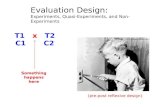 Evaluation Design: Experiments, Quasi-Experiments, and Non-Experiments T1 x T2 C1 C2 Something happens here (pre-post reflexive design)