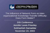 The Influence of Network Form on Inter- organizational Knowledge Transfer Difficulty: Does Form Matter? DSI Conference Jennifer Lewis Priestley Subhashish.