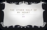 THE OTHER HALF OF MY HEART Quiz. WHAT IS MINEVERAS NICKNAME  A:Mindi  B:Little moon  C:Minni  D:Both B and C.