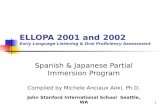 1 ELLOPA 2001 and 2002 Early Language Listening & Oral Proficiency Assessment Spanish & Japanese Partial Immersion Program Compiled by Michele Anciaux.