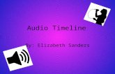 Audio Timeline By: Elizabeth Sanders. 1877 In 1877, Thomas Alva Edison successfully recovered Mary’s had a Little Lamb. He recovered this song using only.