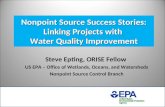 Nonpoint Source Success Stories: Linking Projects with Water Quality Improvement Steve Epting, ORISE Fellow US EPA – Office of Wetlands, Oceans, and Watersheds.