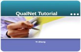 Yi Zheng QualNet Tutorial. Contents Introduction 1 Using QualNet 2 Writing protocols in QualNet 3 Example 4 2.