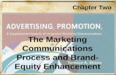 Chapter Two The Marketing Communications Process and Brand- Equity Enhancement.