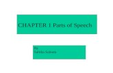 CHAPTER 1 Parts of Speech By Sabiha Saleem PARTS OF SPEECH The 8 “building blocks” of the English language… The 8 “building blocks” of the English language…