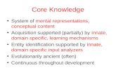 Core Knowledge System of mental representations, conceptual content Acquisition supported (partially) by innate, domain specific, learning mechanisms Entity.