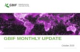 GBIF MONTHLY UPDATE October 2015. GBIF BY THE NUMBERS 577,537,741 species occurrence records 15,156 datasets 766 data-publishing institutions .