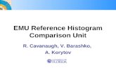 EMU Reference Histogram Comparison Unit R. Cavanaugh, V. Barashko, A. Korytov.