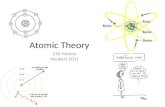 Atomic Theory CSII Honors Neubert 2011. The Ancient Greeks… Democritus – first to describe the atom around 400 BC Aristotle did not believe in atoms Born:
