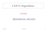 CS 473Lecture X1 CS473-Algorithms Lecture BINOMIAL HEAPS.