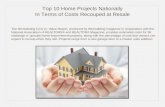 Top 10 Home Projects Nationally In Terms of Costs Recouped at Resale The Remodeling Cost vs. Value Report, produced by Remodeling magazine in cooperation.