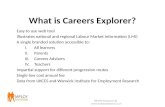 What is Careers Explorer? Easy to use web tool Illustrates national and regional Labour Market Information (LMI) A single branded solution accessible to: