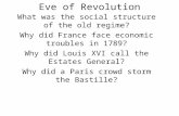 Eve of Revolution What was the social structure of the old regime? Why did France face economic troubles in 1789? Why did Louis XVI call the Estates General?