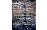 “SEASONAL WATER TABLE AND TEMPERATURE RELA- TIONSHIPS IN CALCAREOUS TILL AND RESIDUAL SOILS OF CENTRAL MAINE” D. E. Turcotte, USDA-NRCS C.C. Dorion, C.C.