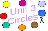 Parts of a Circle Circle – set of all points _________ from a given point called the _____ of the circle. C Symbol: equidistant center C.