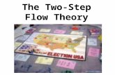 The Two-Step Flow Theory. In 1948, Paul Lazarsfeld, Bernard Berelson and Hazel Gaudet published The People's Choice – a paper analyzing the voters’ decision-making.