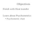 Objectives Finish with Heat transfer Learn about Psychometrics Psychometric chart.