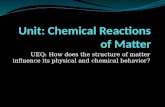 UEQ: How does the structure of matter influence its physical and chemical behavior?