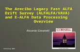The Arecibo Legacy Fast ALFA Drift Survey (ALFALFA/VAVA) and E-ALFA Data Processing Overview Overview Riccardo Giovanelli GALFA/Aug 2004.