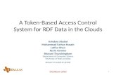 A Token-Based Access Control System for RDF Data in the Clouds Arindam Khaled Mohammad Farhan Husain Latifur Khan Kevin Hamlen Bhavani Thuraisingham Department.