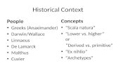 Historical Context People Greeks (Anaximander) Darwin/Wallace Linnaeus De Lamarck Malthus Cuvier Concepts “Scala natura” “Lower vs. higher” or “Derived.