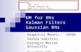 1 EM for BNs Kalman Filters Gaussian BNs Graphical Models – 10708 Carlos Guestrin Carnegie Mellon University November 17 th, 2006 Readings: K&F: 16.2 Jordan.