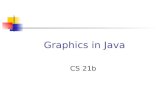 Graphics in Java CS 21b. The paint() Method Method in a visual component that specifies what that component looks like Particularly important for applets,
