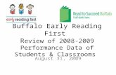 Buffalo Early Reading First R eview of 2008-2009 Performance Data of Students & Classrooms August 31, 2009.