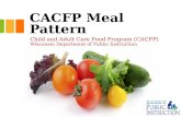 CACFP Meal Pattern Child and Adult Care Food Program (CACFP) Wisconsin Department of Public Instruction.