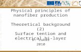 Physical principles of nanofiber production Theoretical background (2) Surface tention and electrical bi- layer D. Lukáš 2010 1.