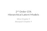 2 nd Order CFA Hierarchical Latent Models Kline Chapter 9 Beaujean Chapter 9.