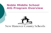 Noble Middle School AIG Program Overview. Standard 1: Student Identification This standard outlines how our district screens, refers, and identifies students.