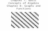 Chapter 7: Basic Concepts of Algebra Chapter 8: Graphs and Functions.