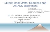(direct) Dark Matter Searches and XMASS experiment  DM search: status, prospects and difficulties for large scale experiments  XMASS experiment S. Moriyama.