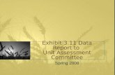 Exhibit 3.11 Data Report to Unit Assessment Committee Spring 2008.